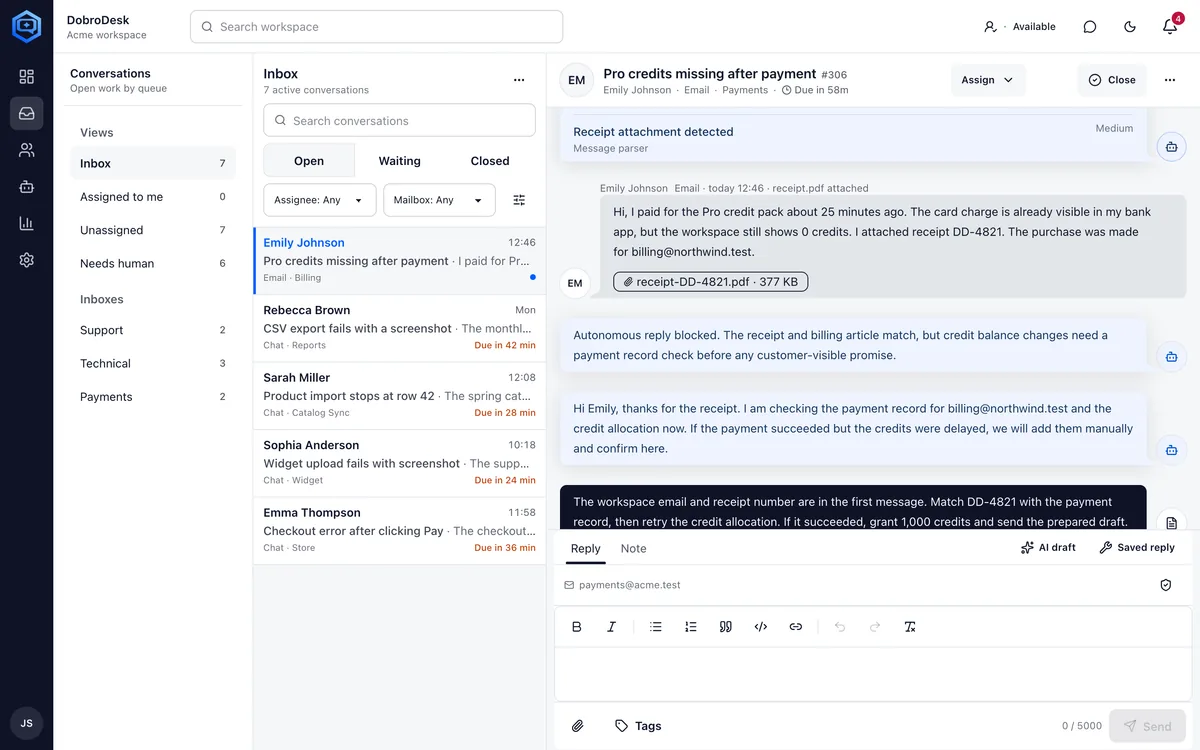 DobroDesk inbox screen with support conversations, SLA status and an AI-prepared draft.